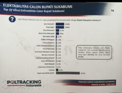 Selisih 0,2% Hasil Survei Asep Japar Vs Petahana, pada Perhelatan Pemilukada kabupaten Sukabumi 2024