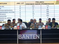 Polda Banten Beserta Polres Jajaran Tangkap 492 Pelaku Aksi Premanisme