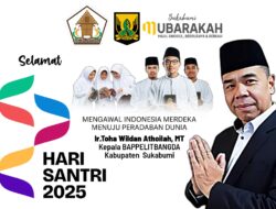 Hari Santri 2025: Momentum Santri Mengawal Indonesia ke Panggung Peradaban Dunia