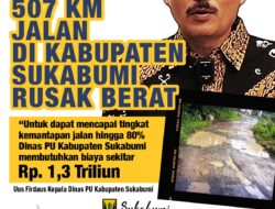 Kepala Dinas PU Kabupaten Sukabumi, Uus Firdaus, menambahkan, sepanjang 2025 perbaikan jalan didominasi oleh metode hotmix yang dianggap lebih efisien dalam menjangkau banyak titik.