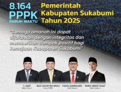 DPRD Kab. Sukabumi Mengucapkan Selamat dan sukses Atas Dilantiknya 8164 PPPK Paruh Waktu Pemerintah Kab Sukabumi 2025