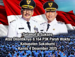 8.164 PPPK PARUH WAKTU DILANTIK, BUPATI SUKABUMI TEGASKAN PENGABDIAN DAN PELAYANAN PUBLIK