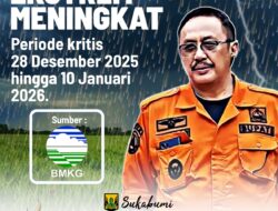 Waspada Cuaca Ekstrem Meningkat