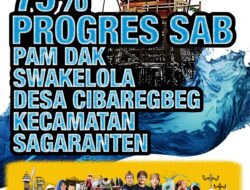 PEMBANGUNAN SAB DAK SWAKELOLA DESA CIBAREGBEG, KECAMATAN SAGARANTEN – CAPAI 75%