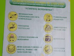 Kantor Urusan Agama (KUA) Kecamatan Kalapanunggal, Kabupaten Sukabumi, telah melaksanakan program unggulan dari Kementerian RI melalui Asta Proritas